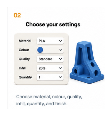 Step 2 Choose your print settings